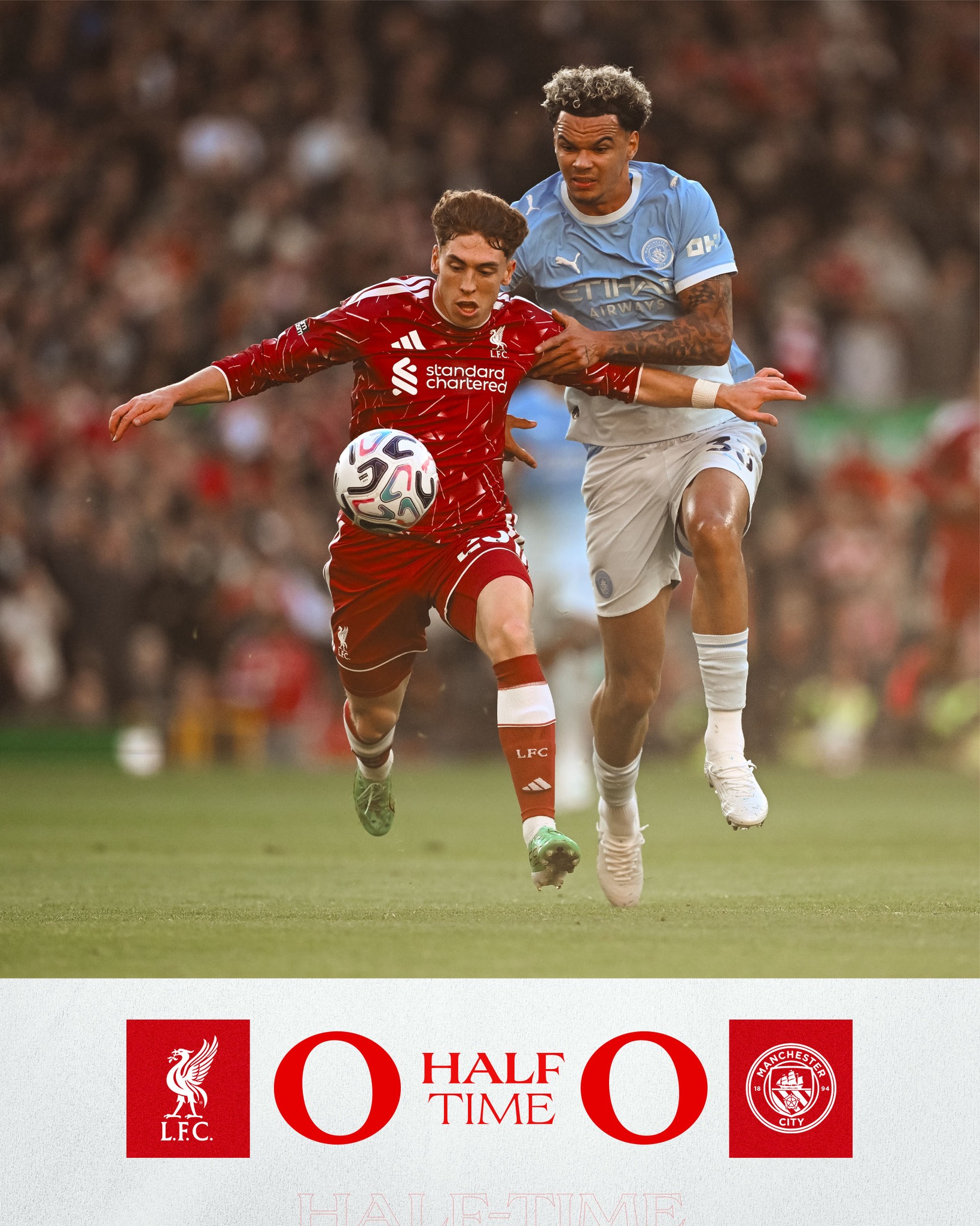Level at the break.