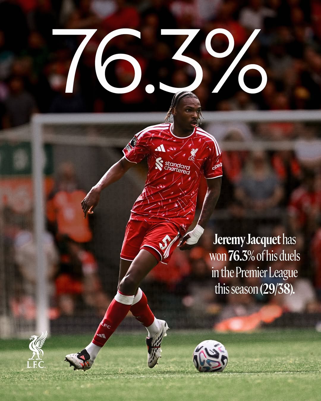 @j.jacquet97 ranks second in the @premierleague for duel success so far this season 💪