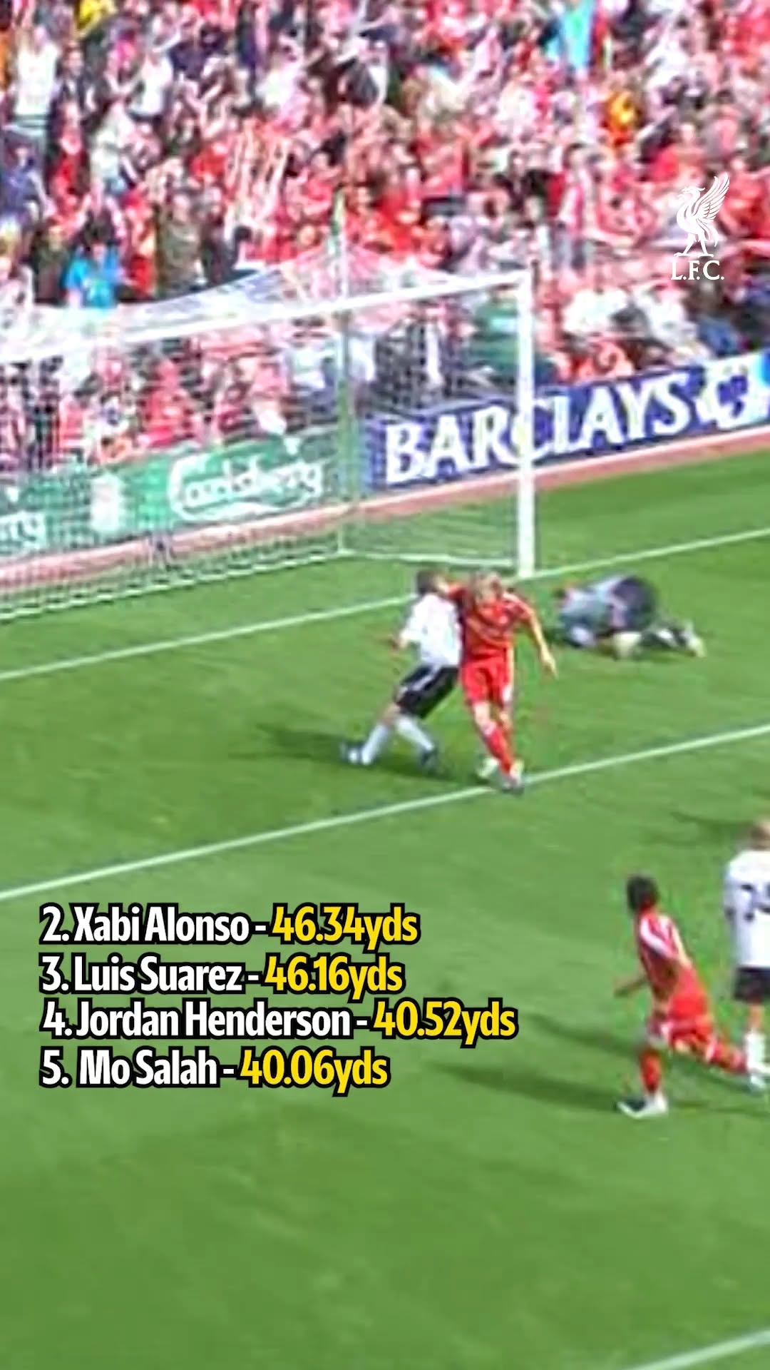 The Reds on target from long range 😮‍💨🚀